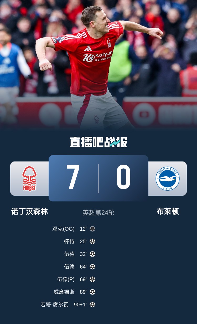  靈魂互換？森林7-0布萊頓后3輪比賽1平2負(fù)，海鷗4連勝猛猛上分