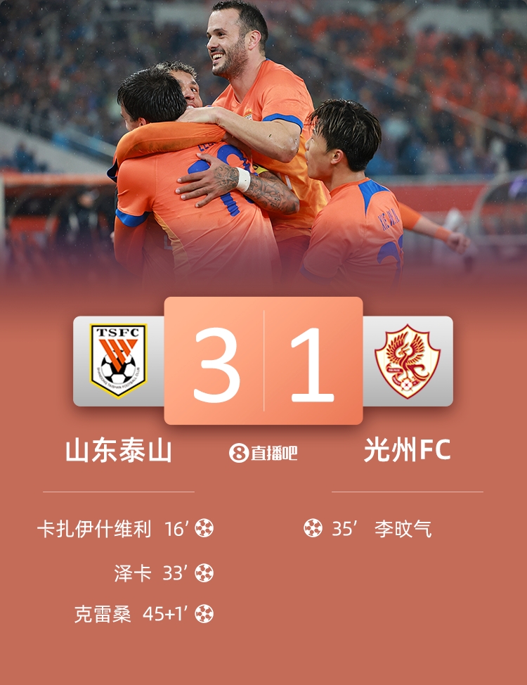  泰山是本賽季亞冠第二支擊敗光州的球隊(duì)，此前僅神戶2-0取勝