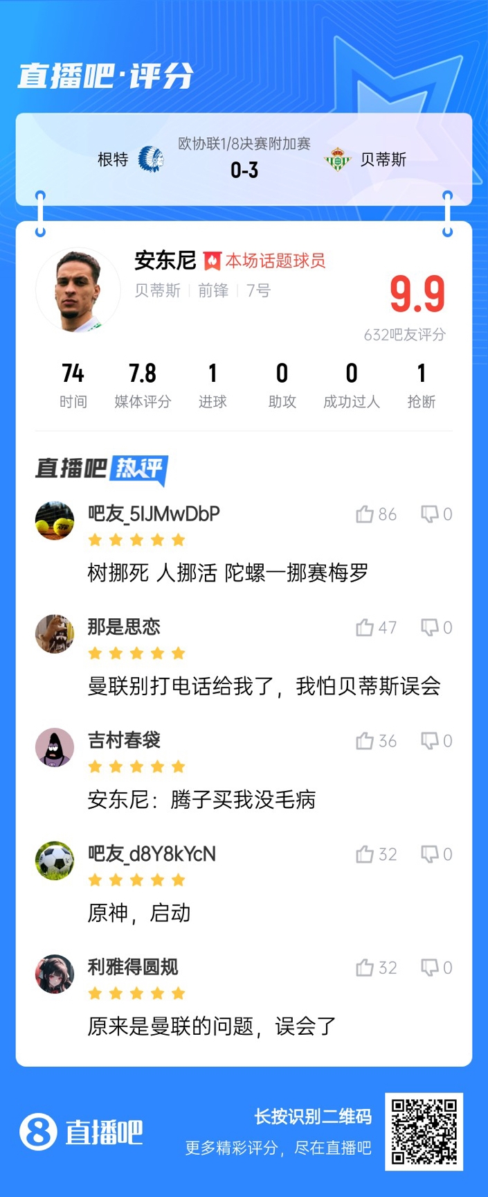  安東尼兜射圓規(guī)畫??！吧友評分9.9：樹挪死人挪活 陀螺一挪賽梅羅