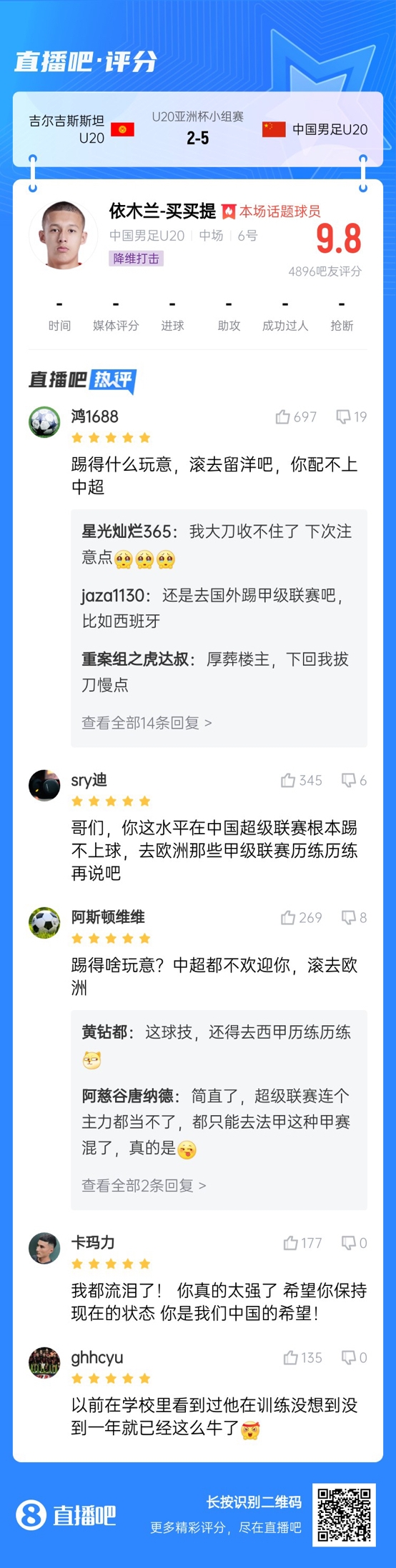  依木蘭這場多少妙傳了？毛偉杰回傳+依木蘭直塞“調(diào)虎離山”