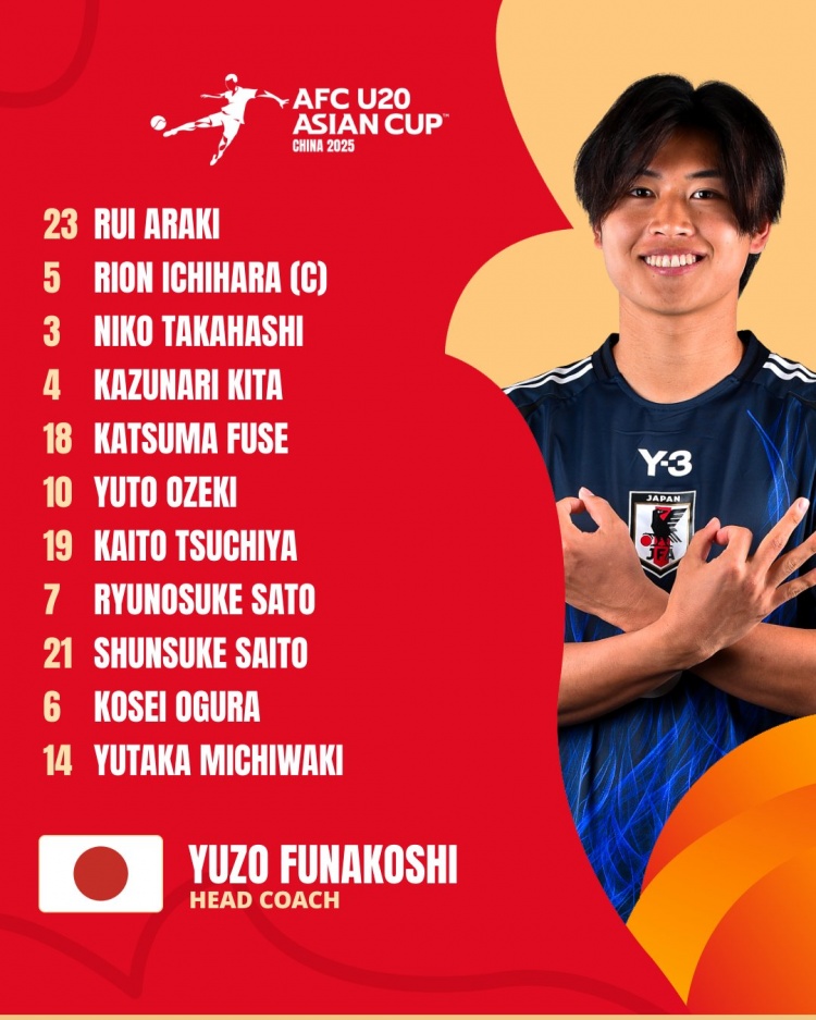  日本U20vs敘利亞U20首發(fā):高橋仁胡、佐藤龍之介出戰(zhàn) 高岡伶颯替補(bǔ)
