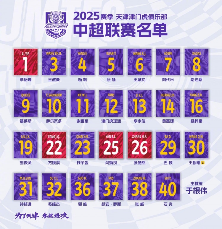  2025，虎將落位！