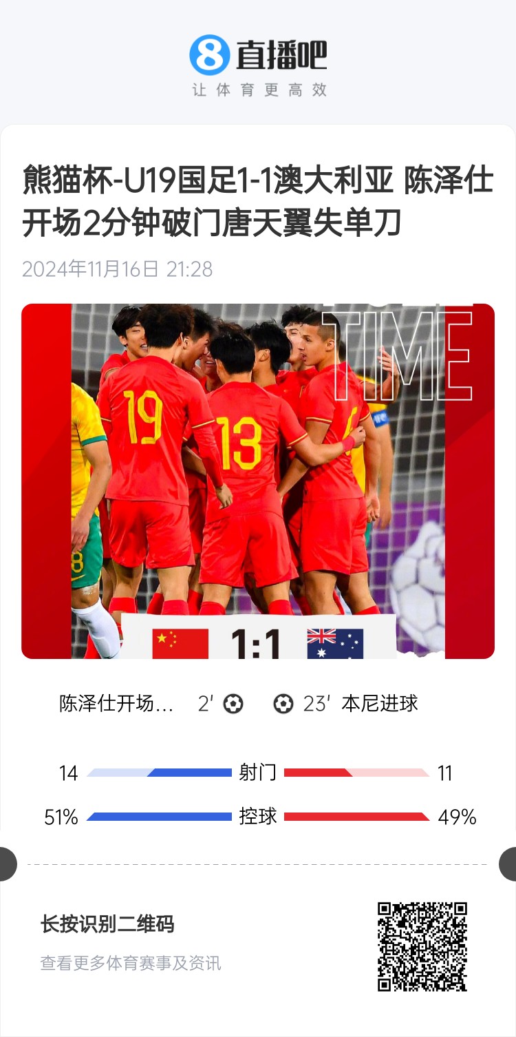  二番戰(zhàn)！U20國青與澳大利亞去年熊貓杯剛有過交手，雙方1-1戰(zhàn)平