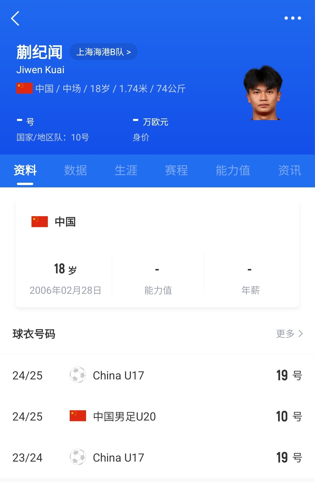  老蒯帶派！18歲蒯紀聞精彩低射+凌空破門，本屆2球1助個個精彩！