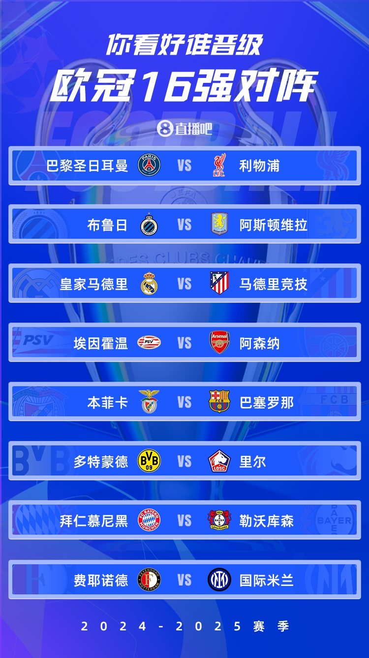 歐冠1/8決賽：皇馬vs馬競德比戰(zhàn)、巴黎碰利物浦、拜仁藥廠內(nèi)戰(zhàn)