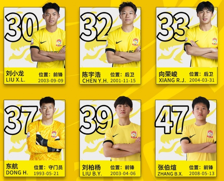  后生可畏！記者：16歲小球員張伯煊被邵佳一提拔至青島西海岸一隊(duì)