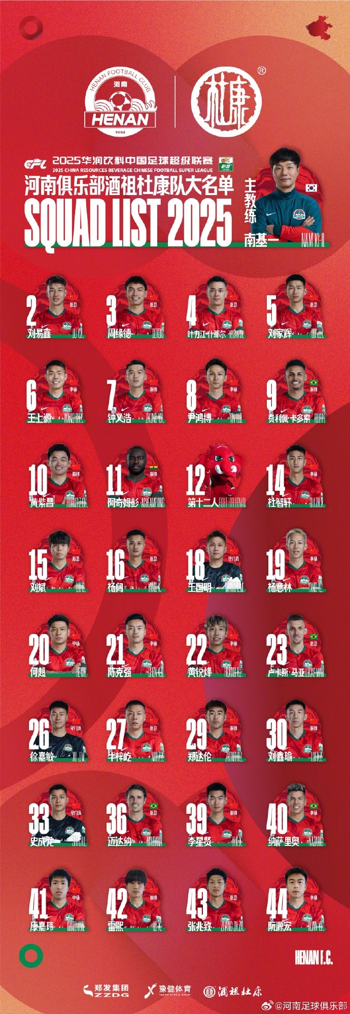  河南隊一線隊名單：5外援領(lǐng)銜，12號授予“第十二人”