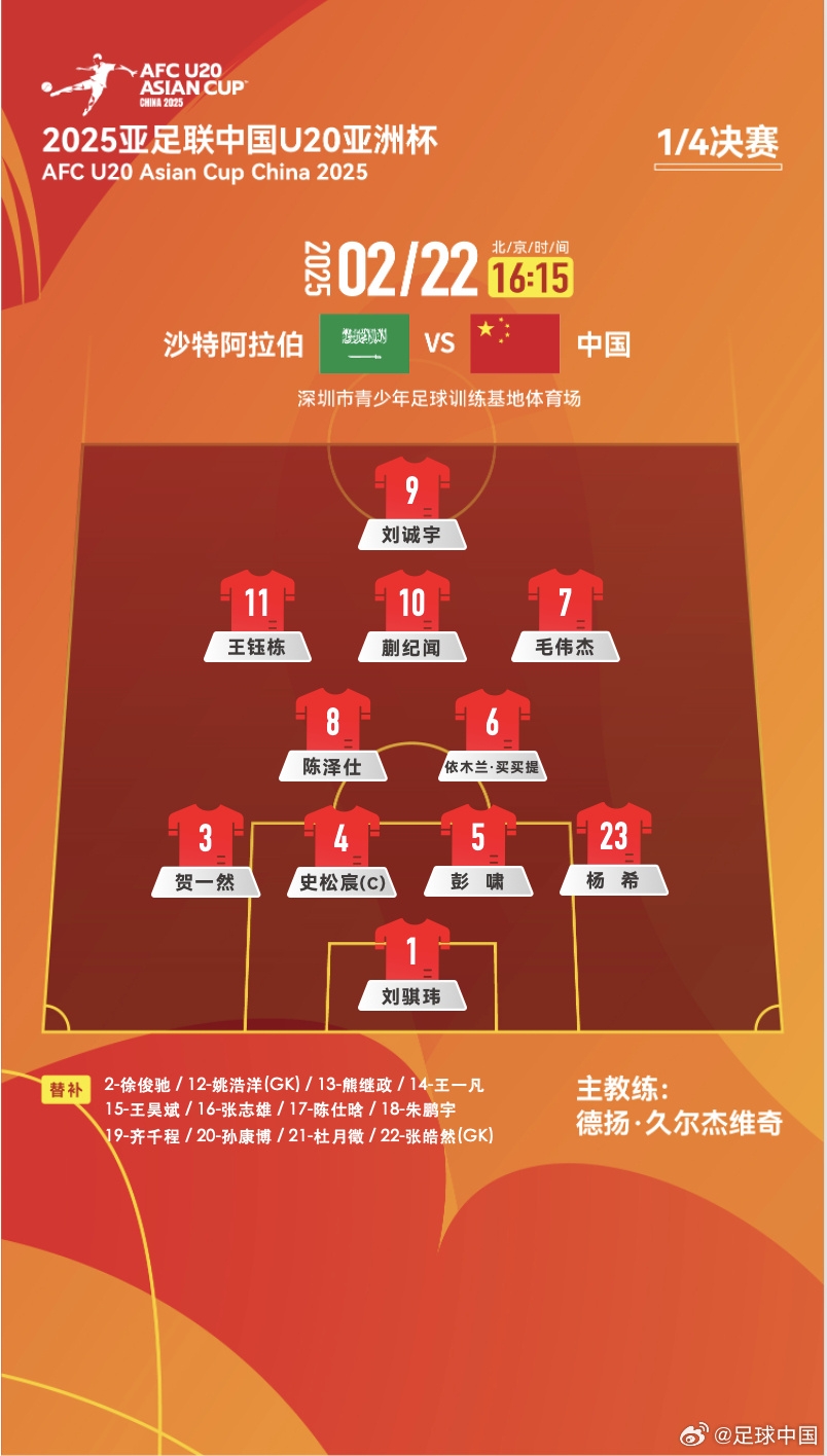  贏球進(jìn)世青賽！U20中國vs沙特首發(fā)：王鈺棟、蒯紀(jì)聞等人均先發(fā)