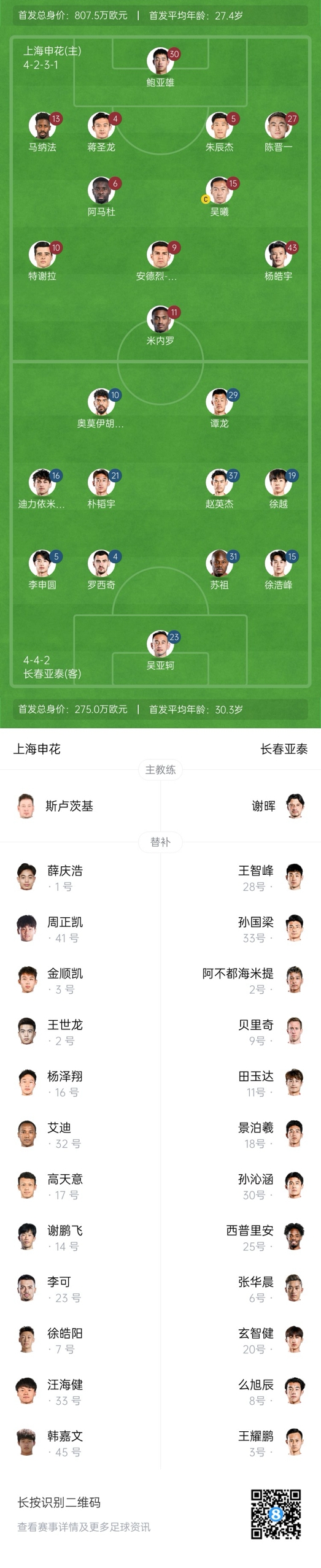  中超首輪|申花vs亞泰首發(fā):5外援PK3外援，楊皓宇先發(fā)，徐浩峰出戰(zhàn)