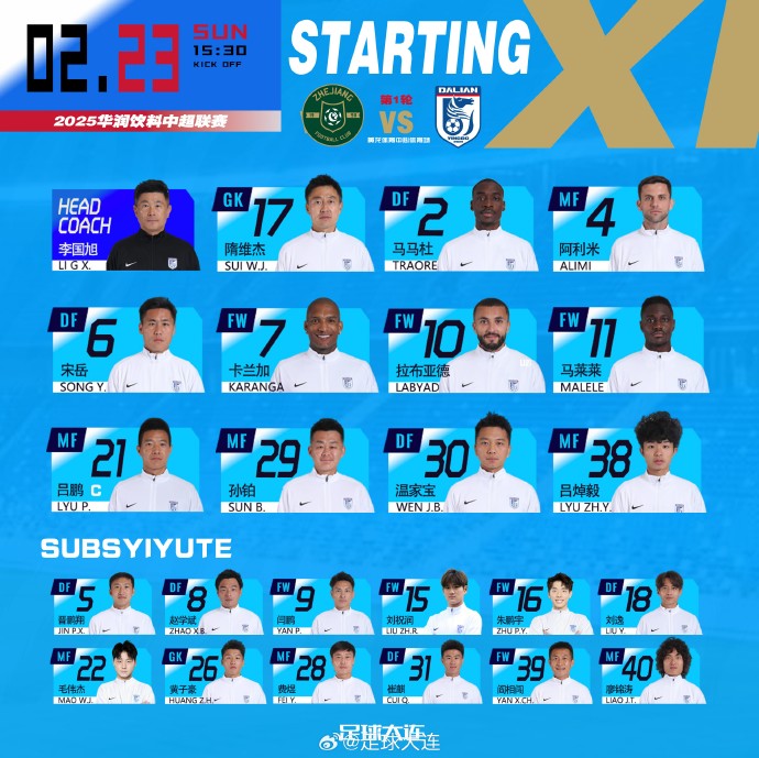  41歲零323天！隋維杰超越鄭智，成為中國(guó)頂級(jí)聯(lián)賽最年長(zhǎng)出場(chǎng)球員