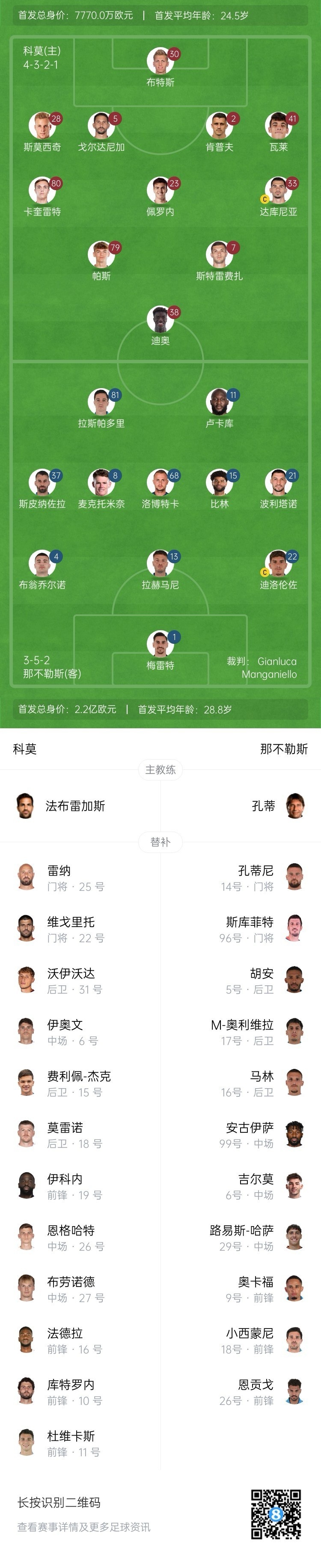 科莫vs那不勒斯首發(fā)：盧卡庫、麥克托米奈先發(fā)，尼科-帕斯出戰(zhàn)
