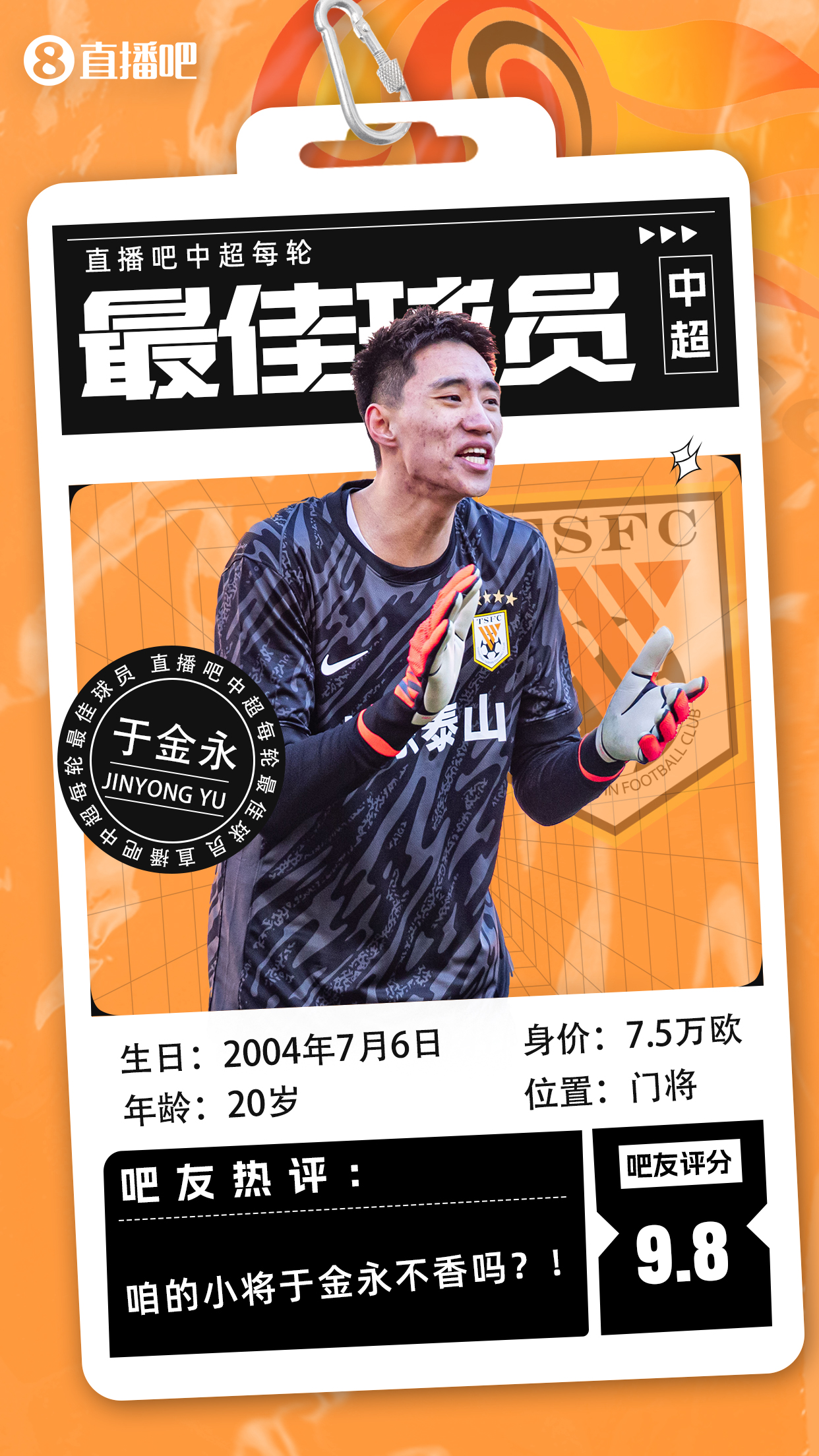  【直播吧】中超首輪最佳球員：于金永險(xiǎn)勝，得票率僅多基萊斯1.7%