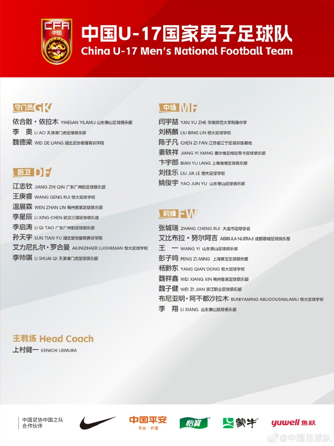  備戰(zhàn)U17亞洲杯！U17國足名單：艾比布拉領銜，恒大足校6人入選