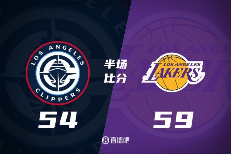  洛城德比！老詹高效砍17分 里夫斯傷退 哈登13+5 湖人半場(chǎng)領(lǐng)先5分