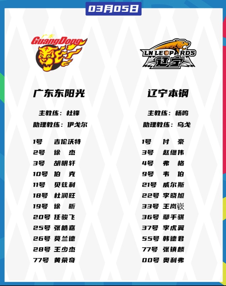  廣東VS遼寧大名單：胡明軒、張鎮(zhèn)麟都將復出 徐杰、趙繼偉出戰(zhàn)