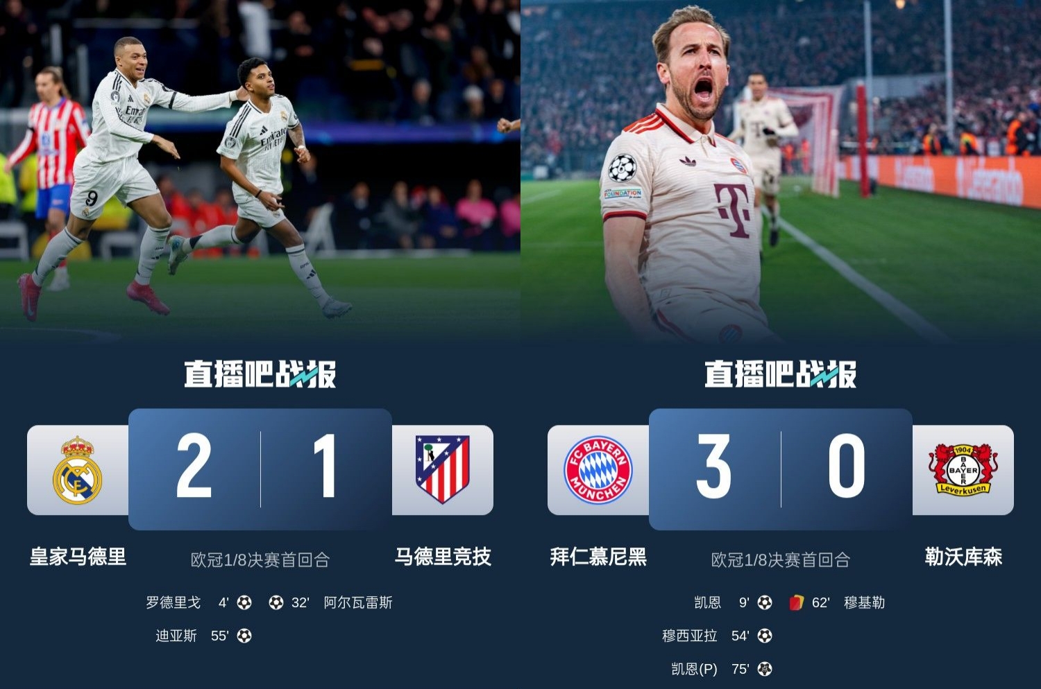  馬競藥廠罵罵咧咧！歐冠附加賽晉級的8隊(duì)僅2隊(duì)贏球：皇馬&拜仁！