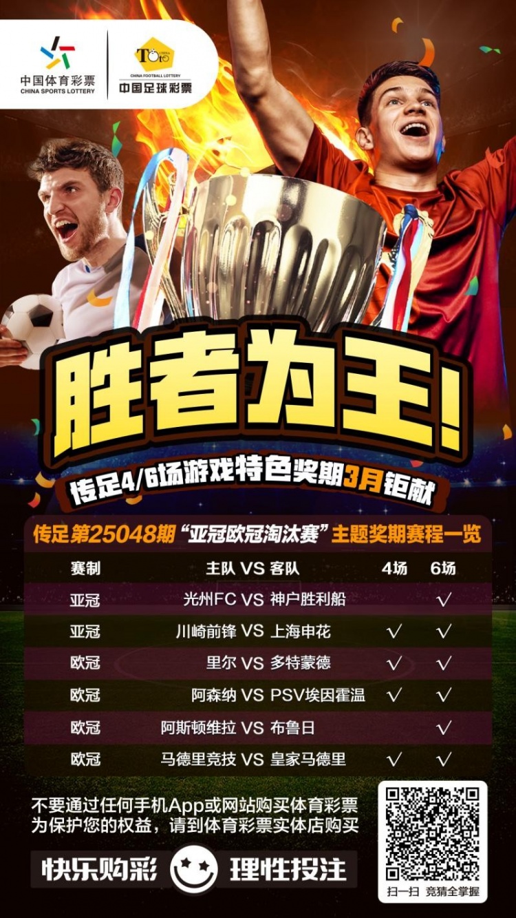  勝者為王！傳足特色獎期第25048期聚焦亞冠歐冠淘汰賽