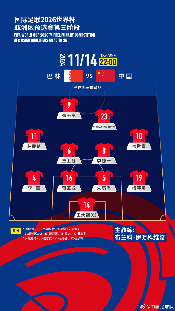  國(guó)足“新10號(hào)”呼之欲出！塞鳥(niǎo)入籍，伊萬(wàn)菱形中場(chǎng)前腰第一人選