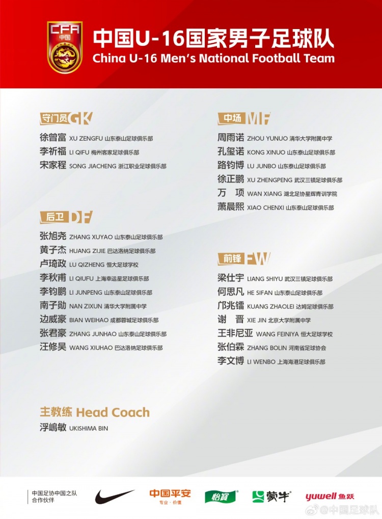 U16國足集訓(xùn)名單：梁仕宇、萬項(xiàng)、鄺兆鐳在列，泰山8人