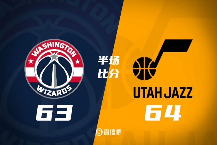 狀元之爭！半場戰(zhàn)報：奇才63-64落后爵士 薩爾20分&塞克斯頓16分