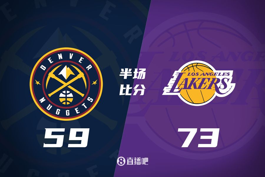  水銀瀉地的進攻火力次節(jié)暫緩！東契奇25分 湖人半場領(lǐng)先掘金14分