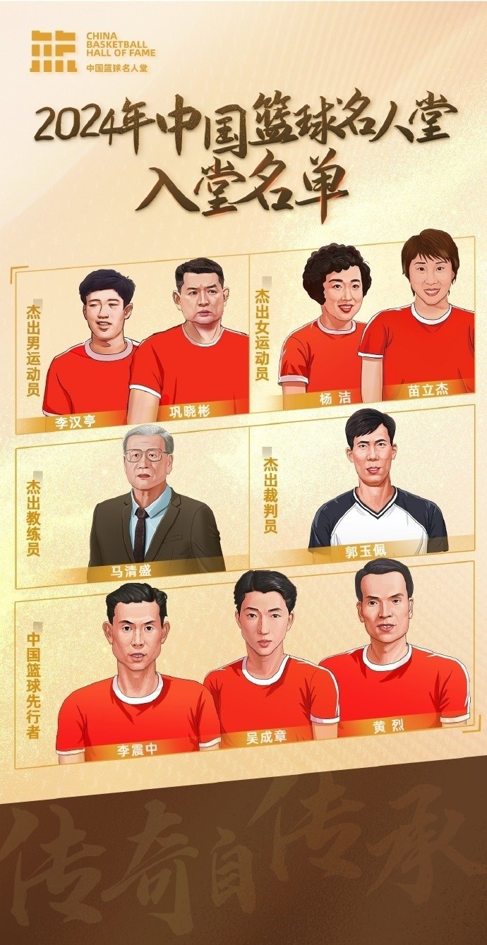  周琦：名人堂的每一個(gè)名字都是中國籃球的年輪見證 共同加油！