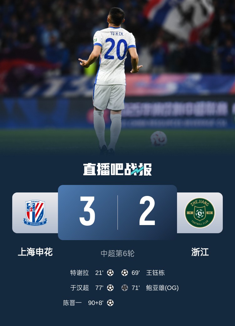  申花將跨賽季中超主場(chǎng)不敗場(chǎng)次延長(zhǎng)至19場(chǎng)，上次主場(chǎng)失利是輸浙江