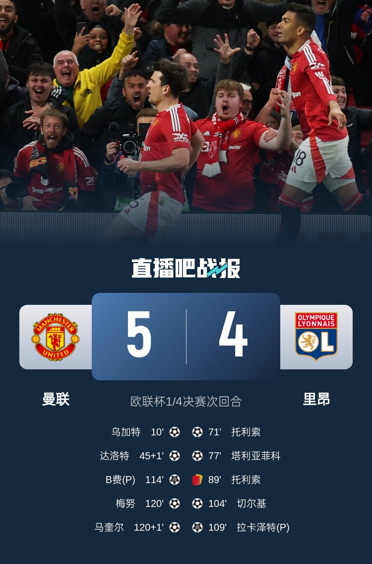  蘇東：今日曼聯(lián)戰(zhàn)勝的不是對(duì)手而是自己，這曾是弗爵爺?shù)膽虼a